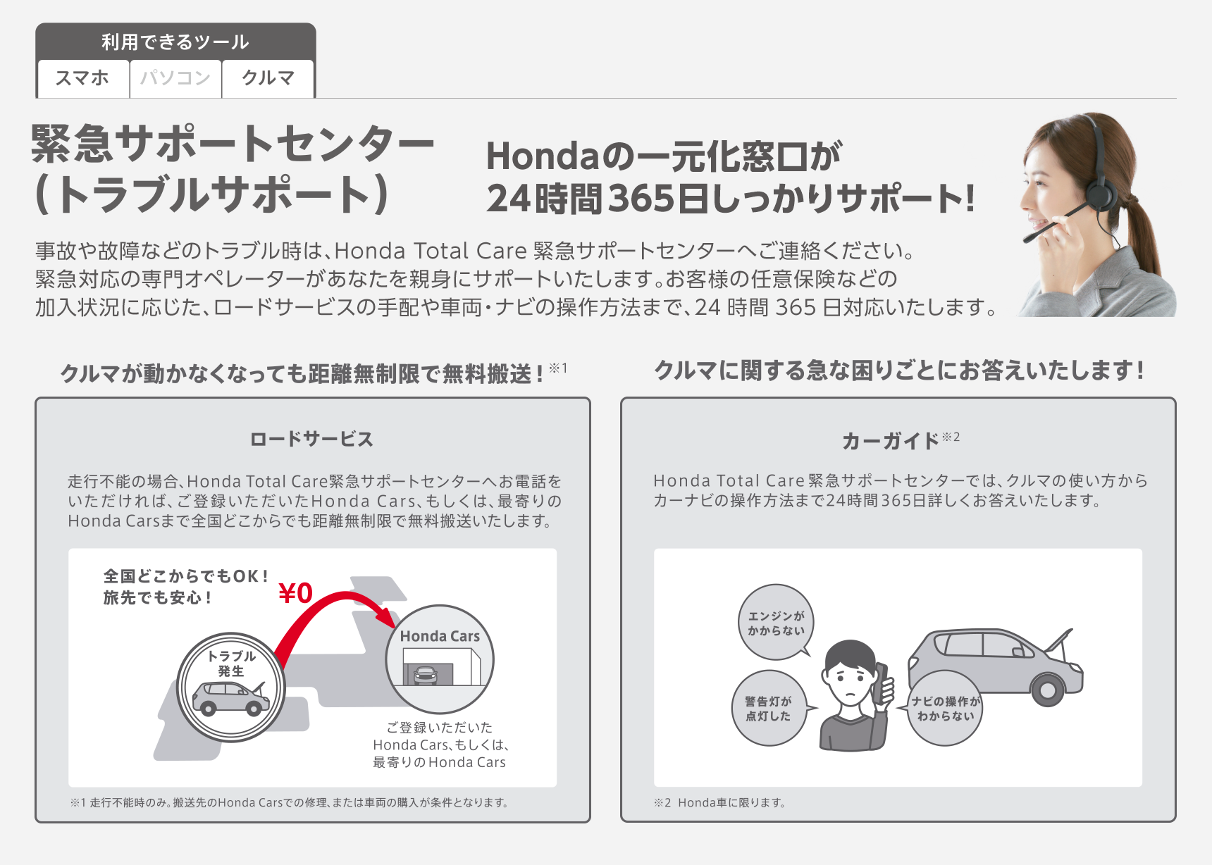 Honda Total Care カーライフ Honda Cars 栃木